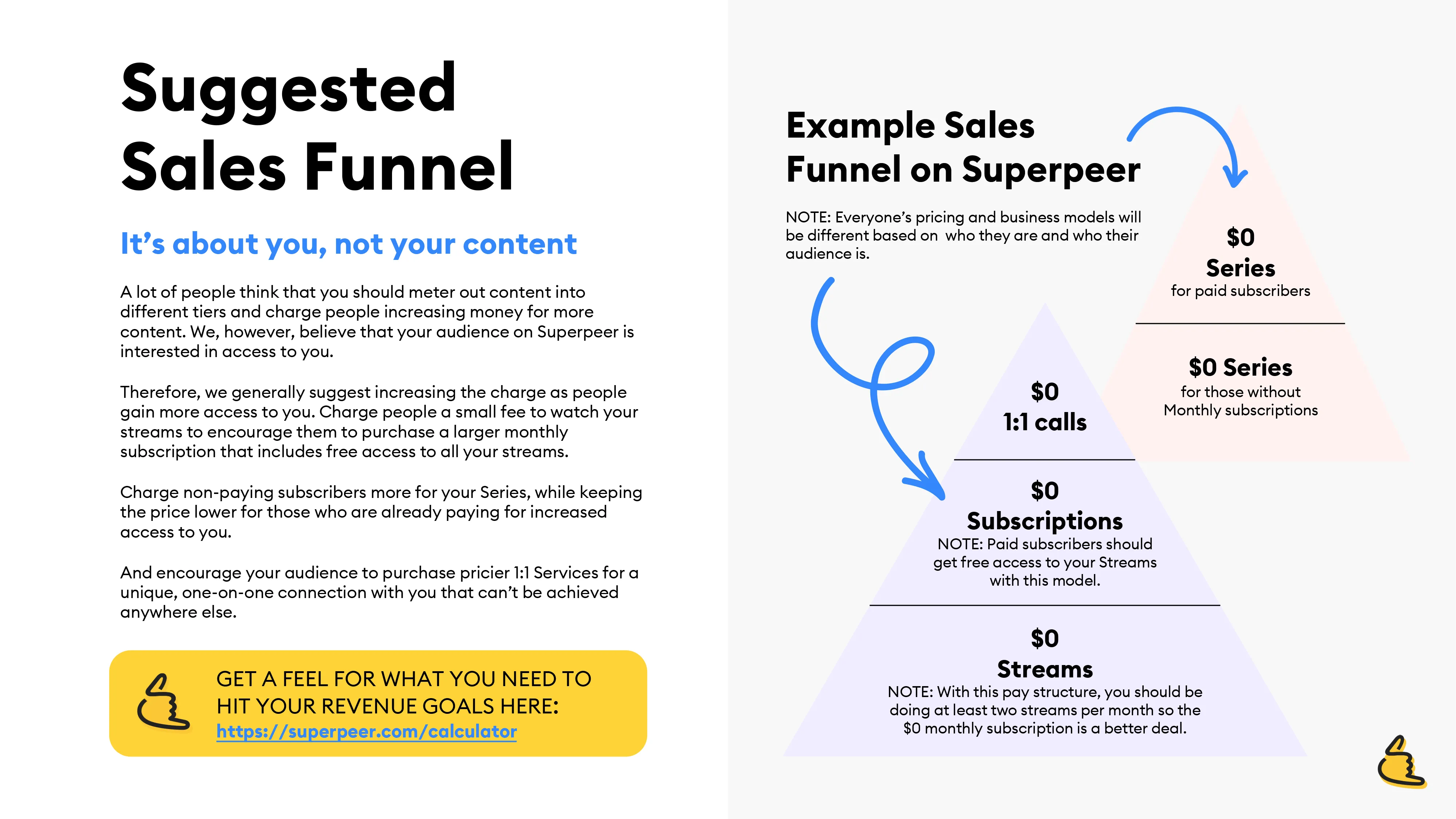 Pitch deck consulting
