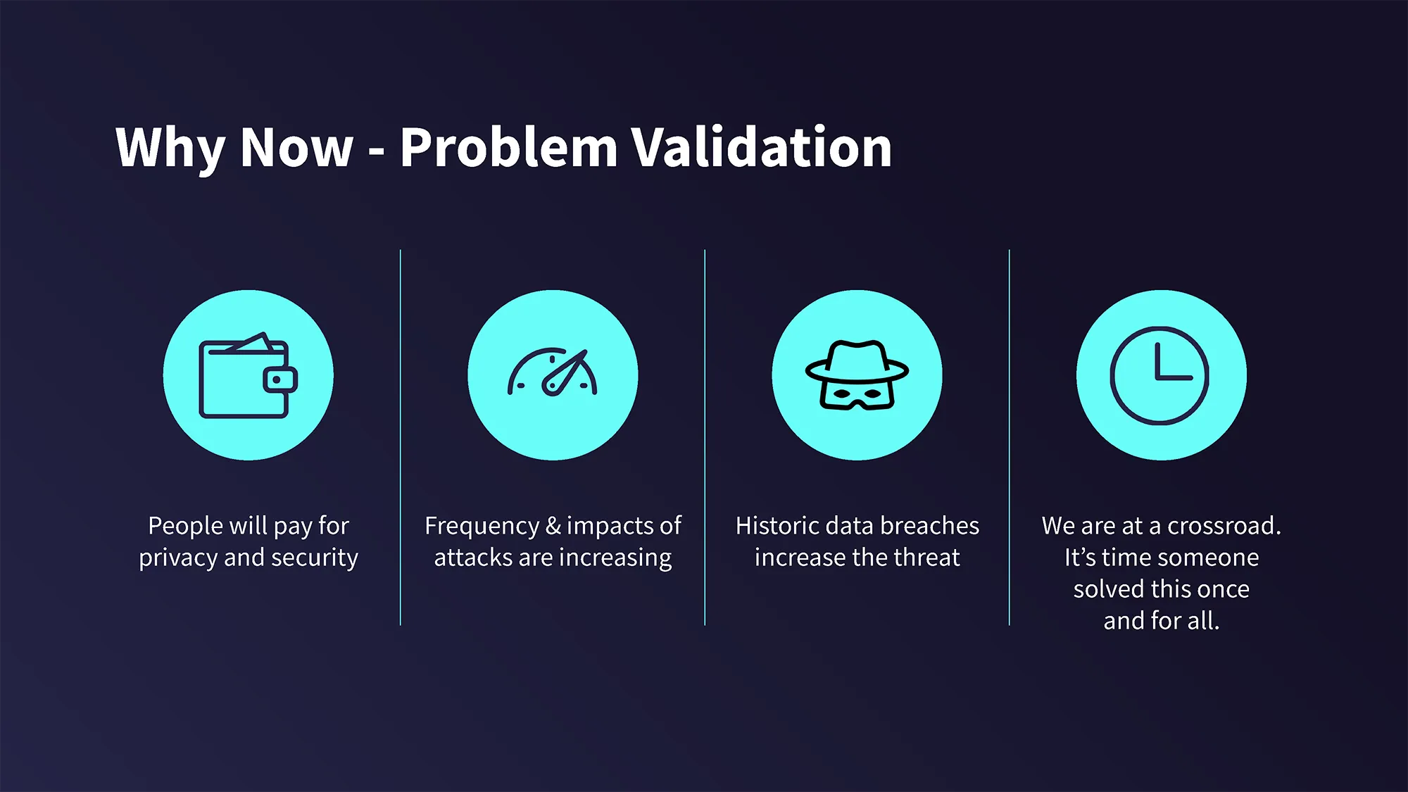 Pitch deck consulting