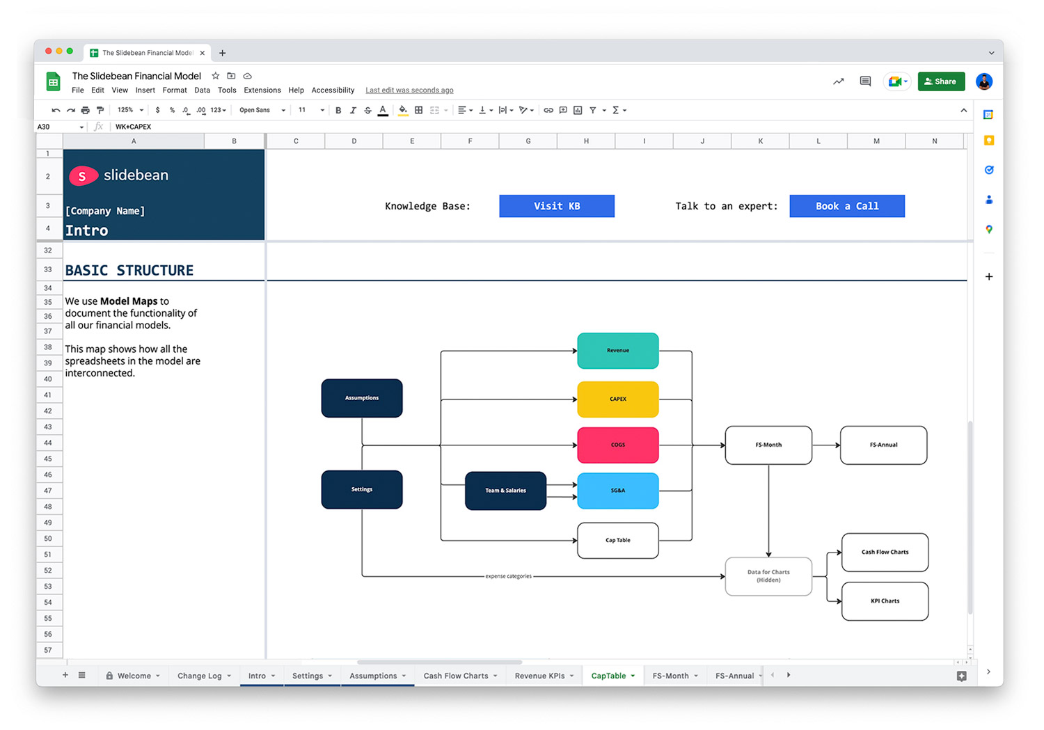 Financial Model documentation preview