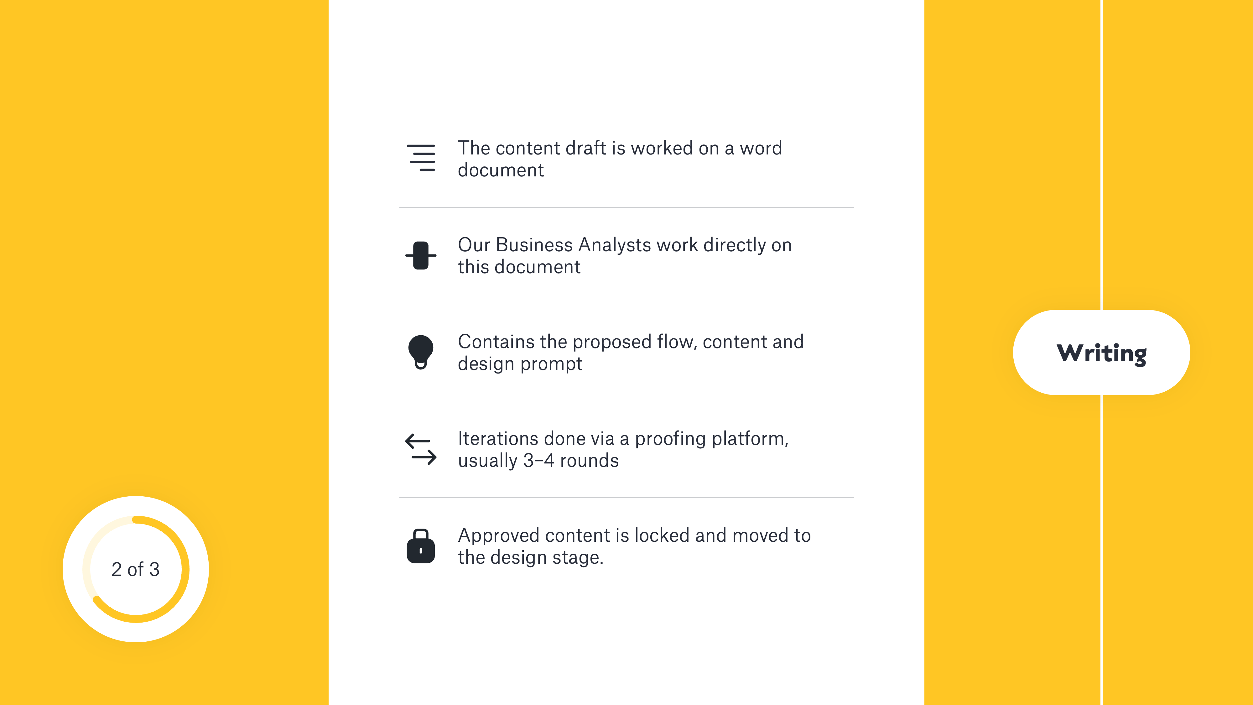 Slidebean Pitch Deck Writing plus Design Projects, Writing stage