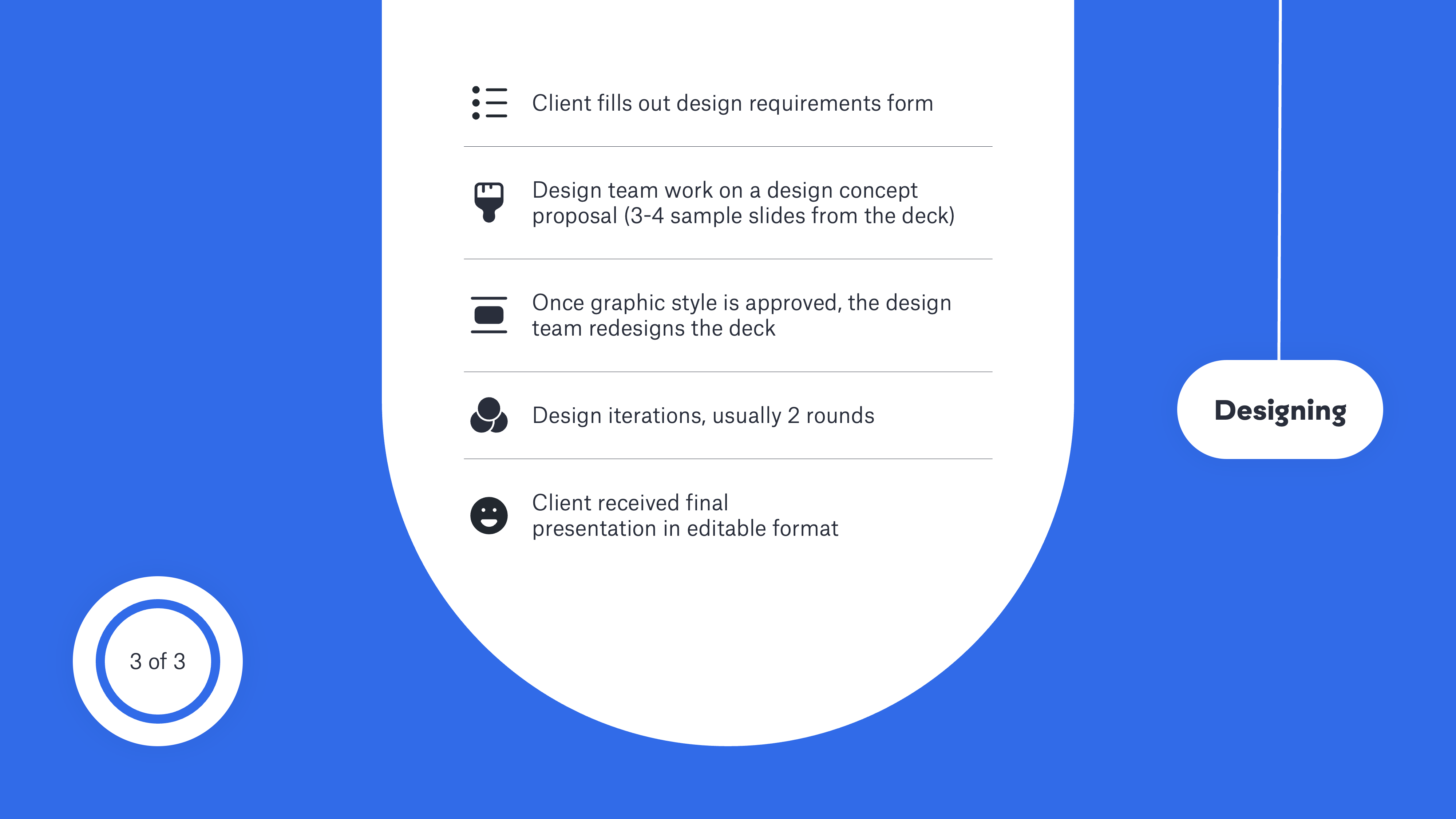 Slidebean Pitch Deck Writing plus Design Projects, Design stage